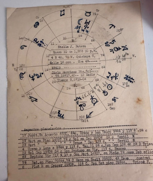Carta astral hecha por mi bisabuelo